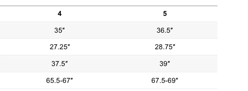 ISSEY MIYAKI PLEATS PLEASE SS SHIRT SIZE 3